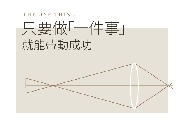 實用商管懶人包｜工作需要減法！兩張圖教你少做一點更成功