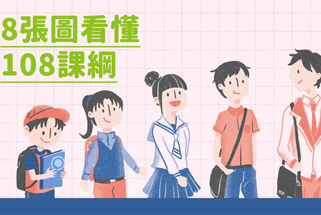 懶人包：從學知識到學素養，8張圖看懂108課綱