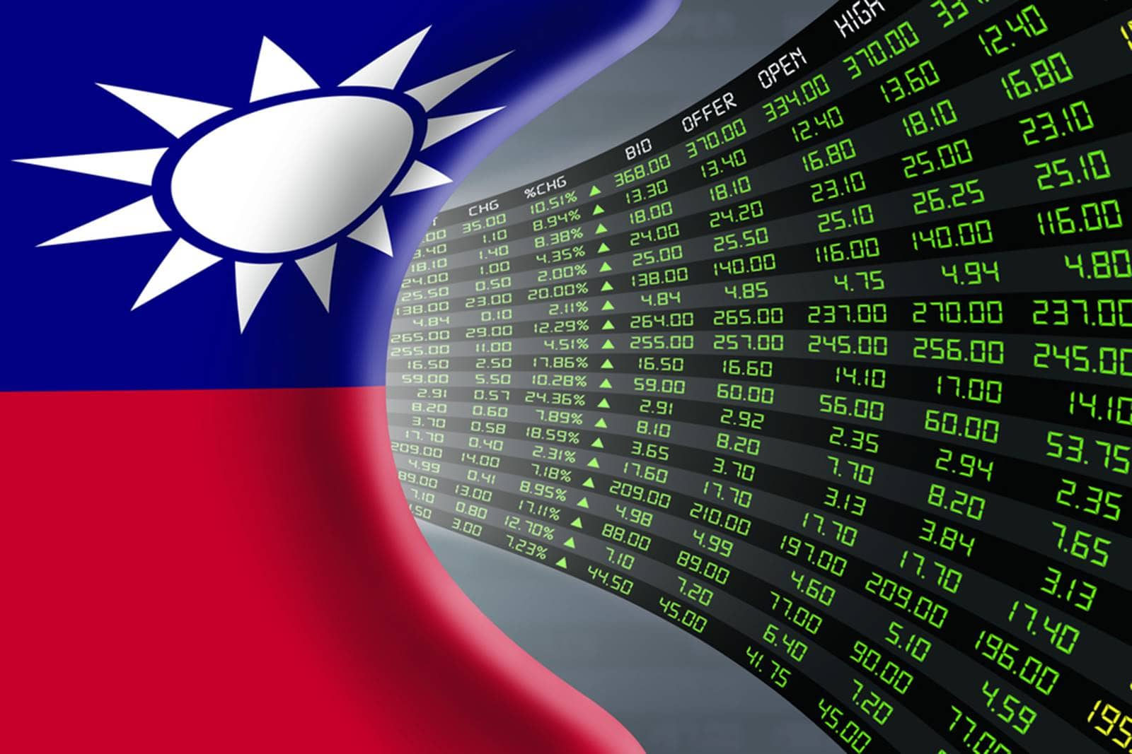 台灣-經濟-新冠肺炎-武漢肺炎-製造業-服務業-供應鏈