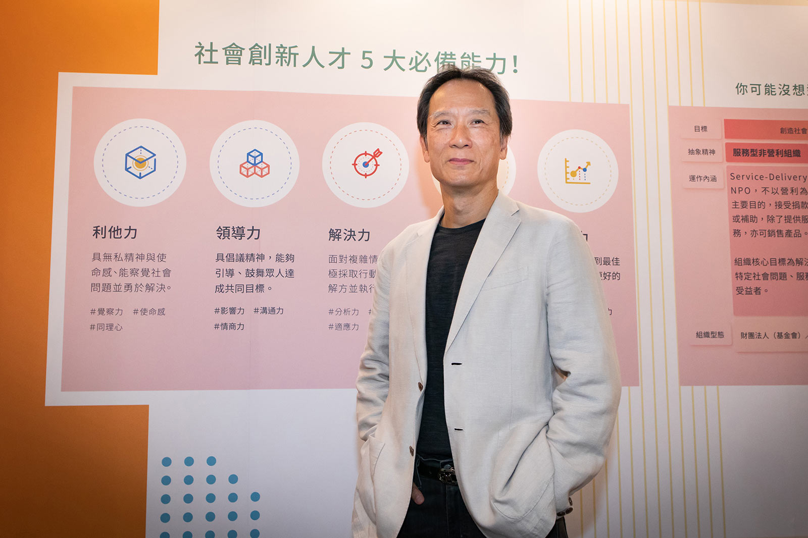 課程全免費，培養「二把手」　企管大師李吉仁為何想辦社會創新學校
