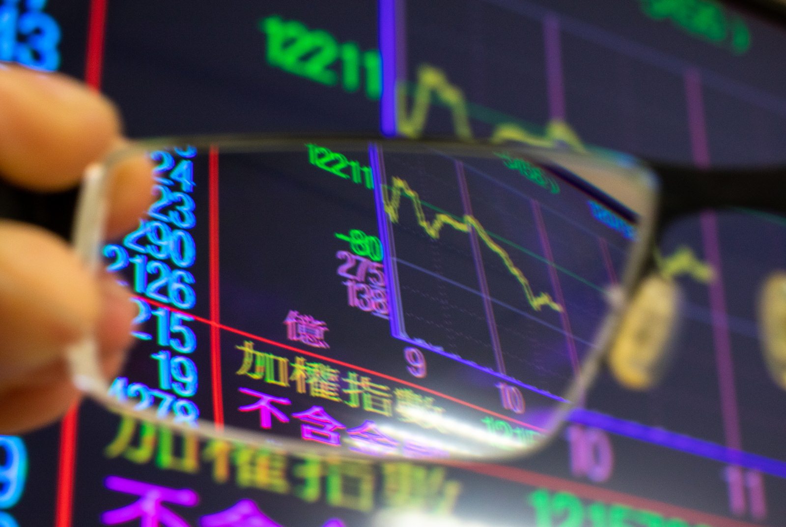 為什麼我一買就跌？ 5大投資觀念，建立成功第一步