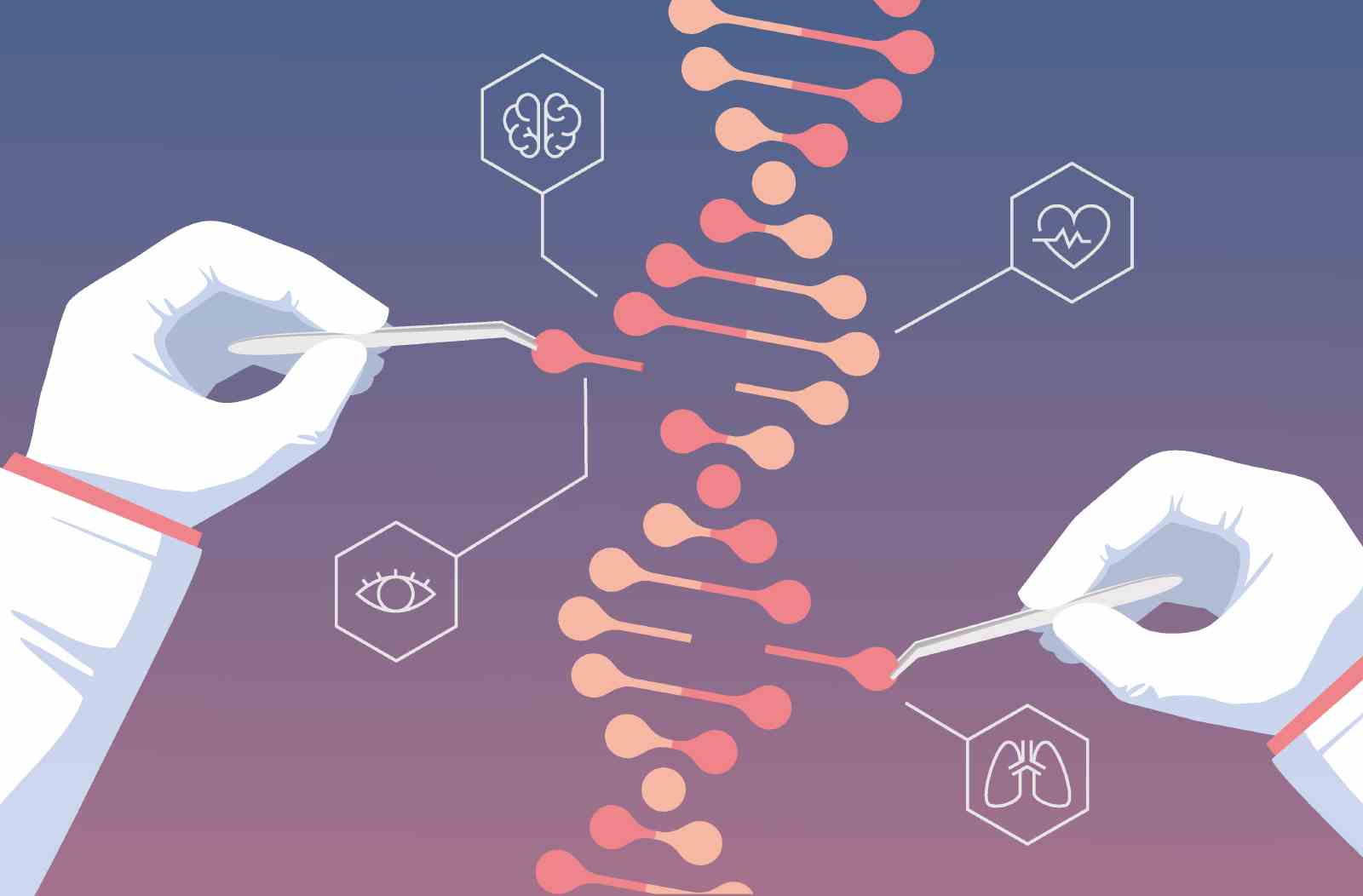 基因療法-基因定序-RNA-疫苗-基因技術-醫藥-生醫