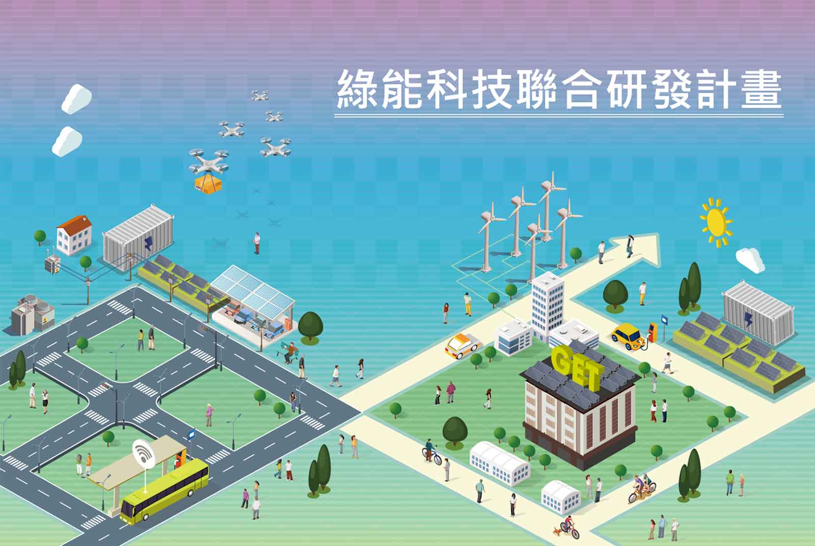 【綠能科技聯合研發計畫】綠色時代來臨，臺灣能源永續解方下一步?