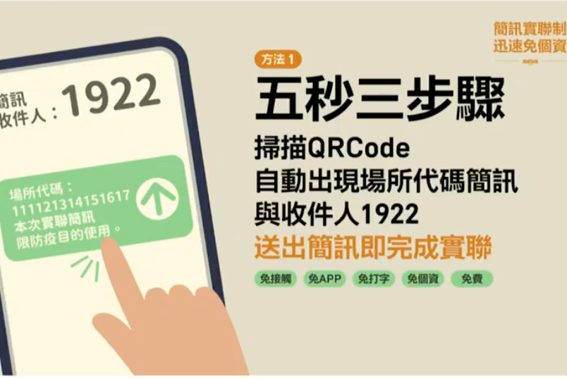 「簡訊實聯制」來了！3方法掃碼完成