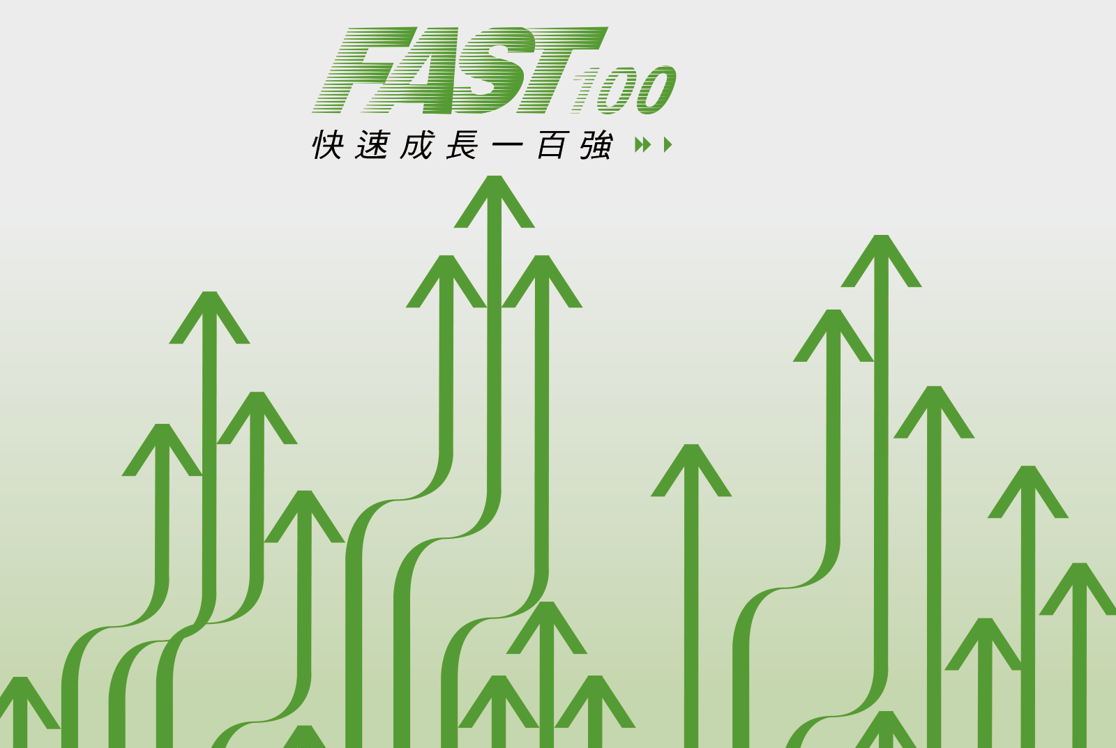 完整榜單》2021快速成長一百強，誰是大疫勝利組？