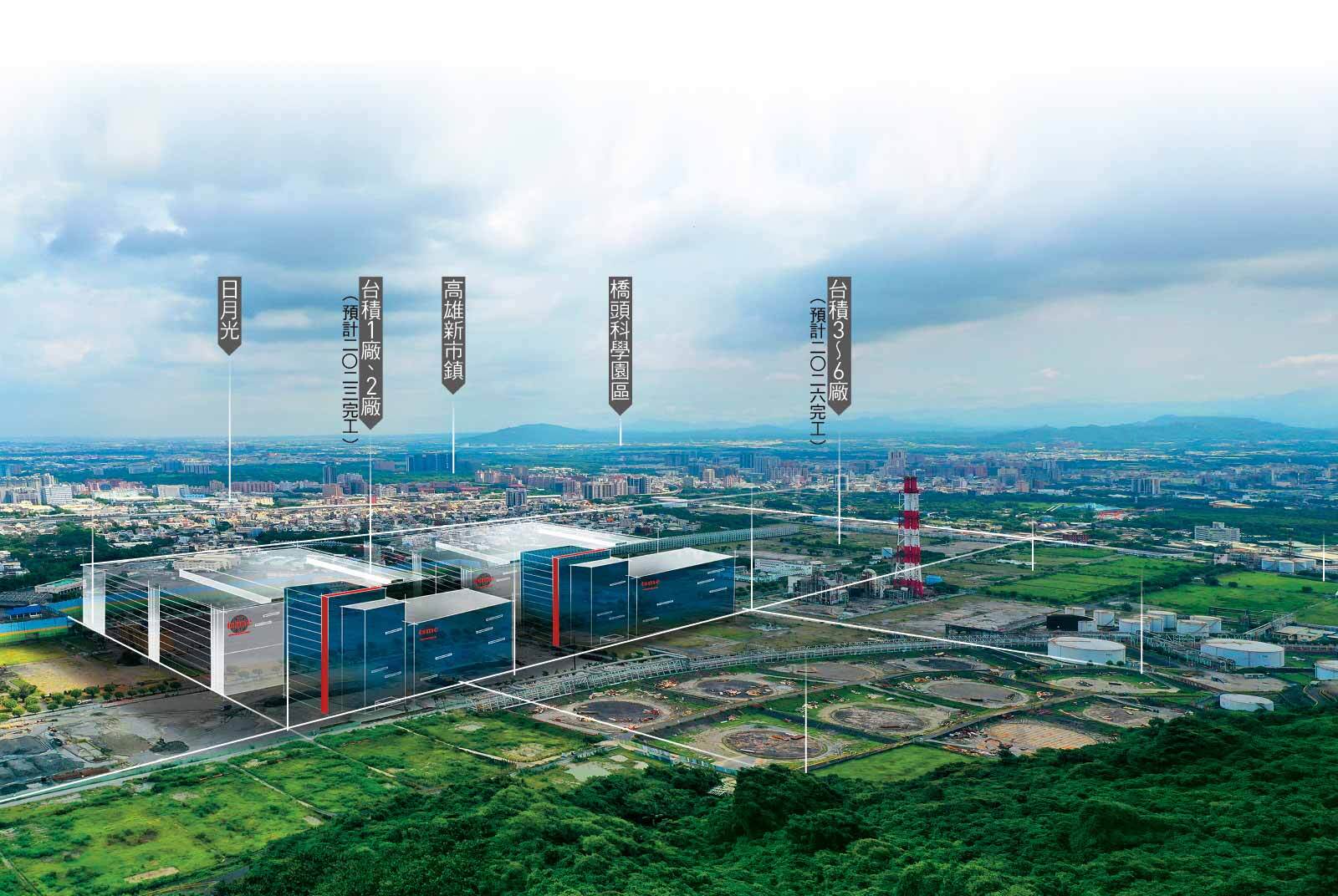台積-劉德音-陳其邁-擴廠-半導體-晶圓廠-車電-高雄-高煉廠-五輕-楠梓-中油-蔡英文-都市計劃