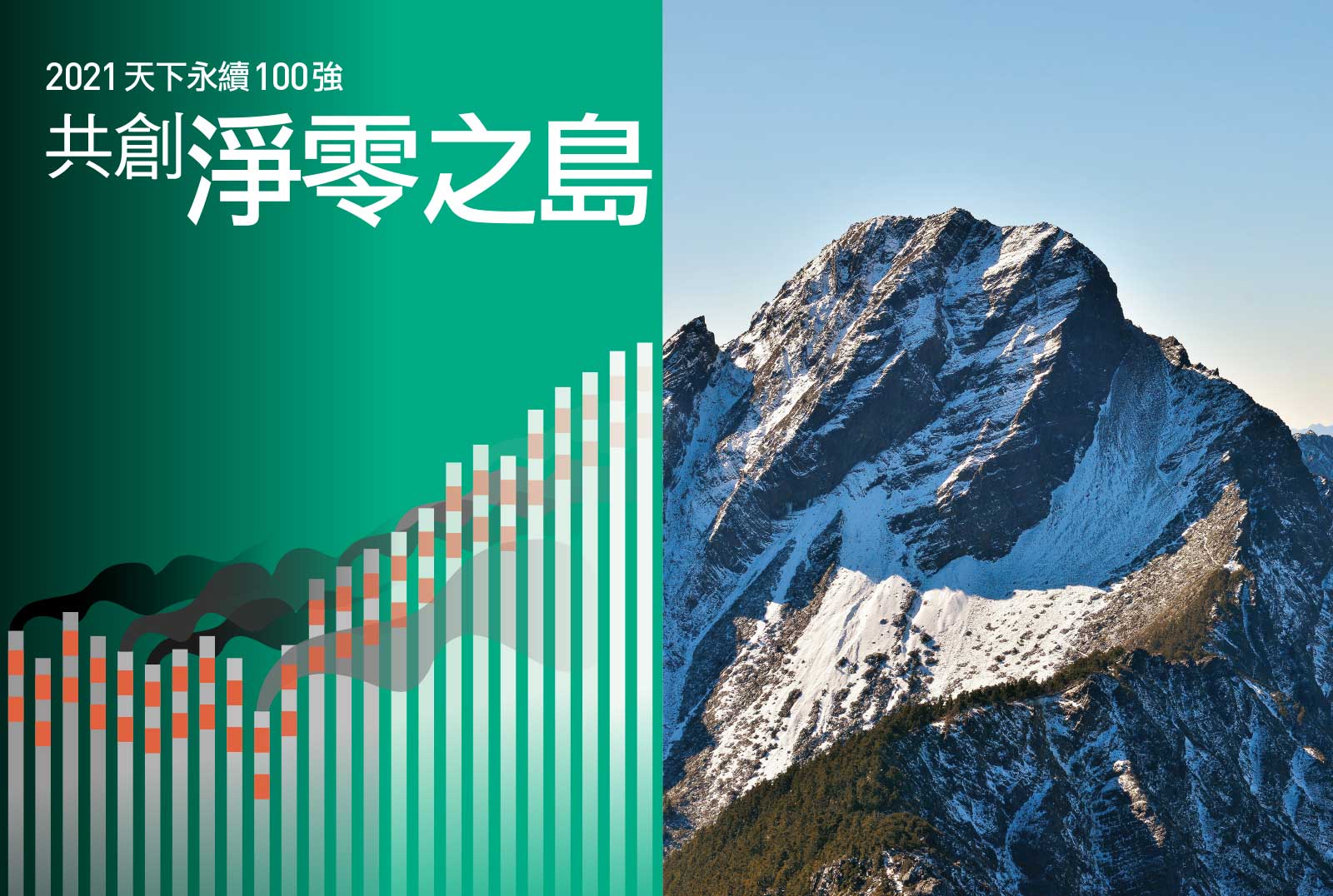 獨家調查！2021「天下永續公民獎」　全球ESG投資熱，百強榜單不只有台積