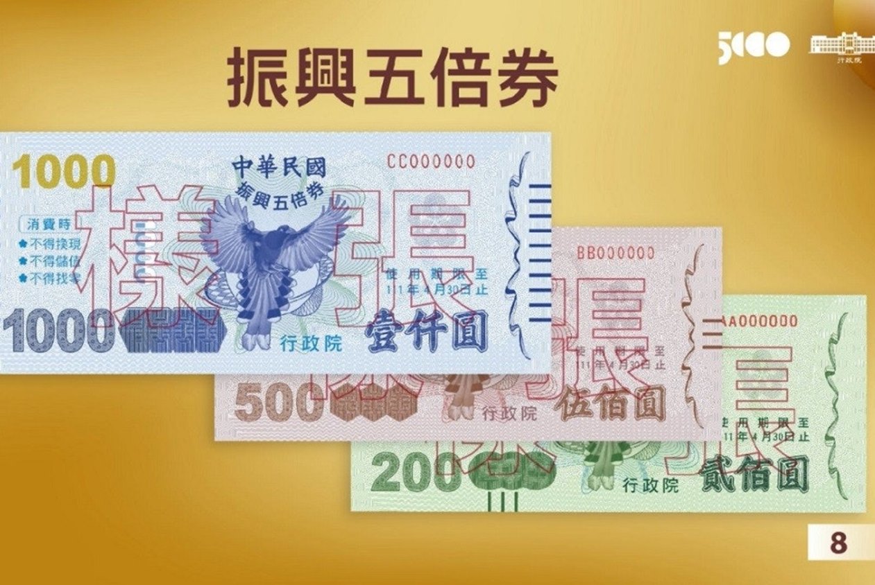 數位五倍券開放登記！ 注意，兩件事下好離手不可反悔