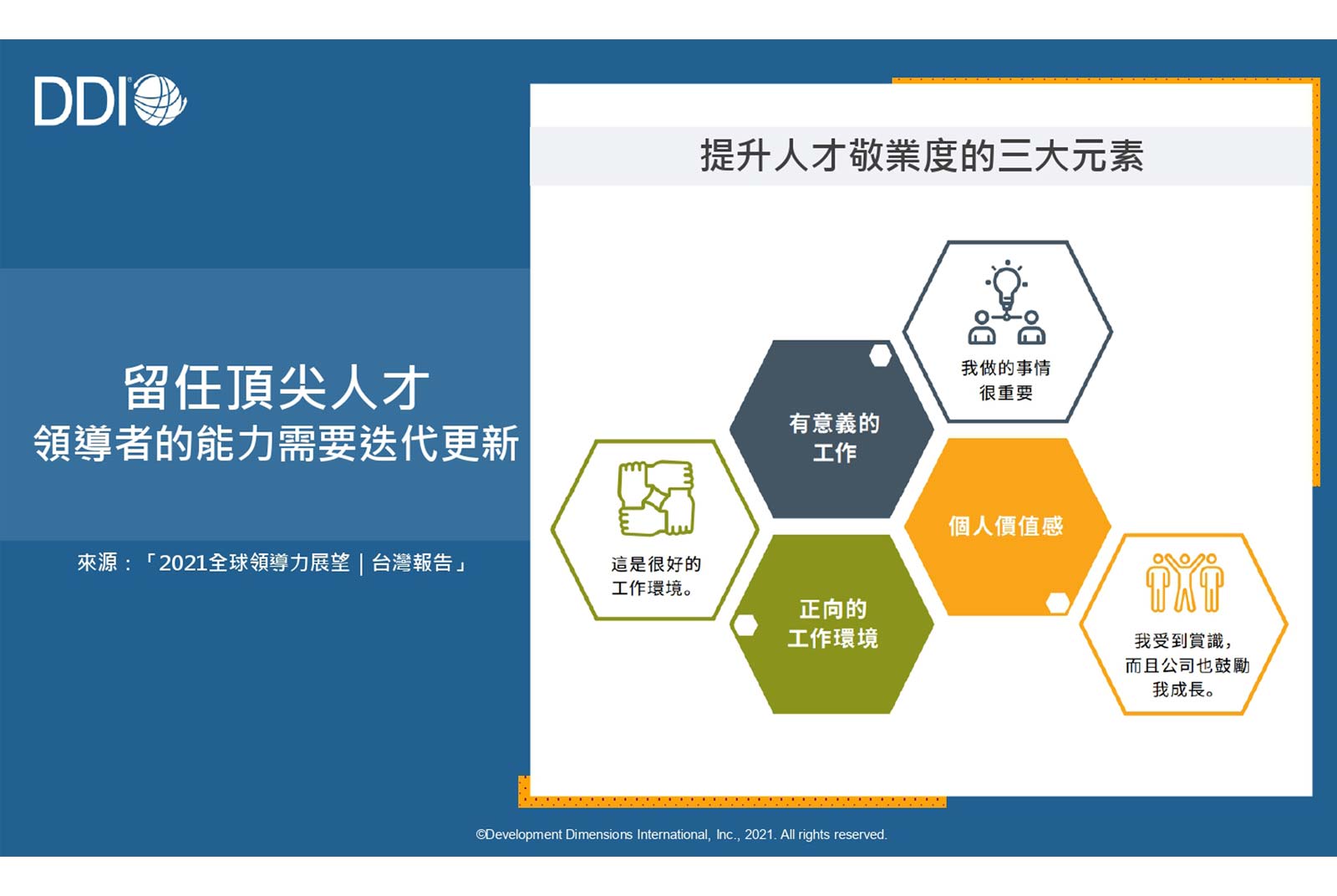 DDI全球領導力展望報告揭示：員工離職的警訊，小心引發大離職潮  留任率高的企業通常重視三大要素