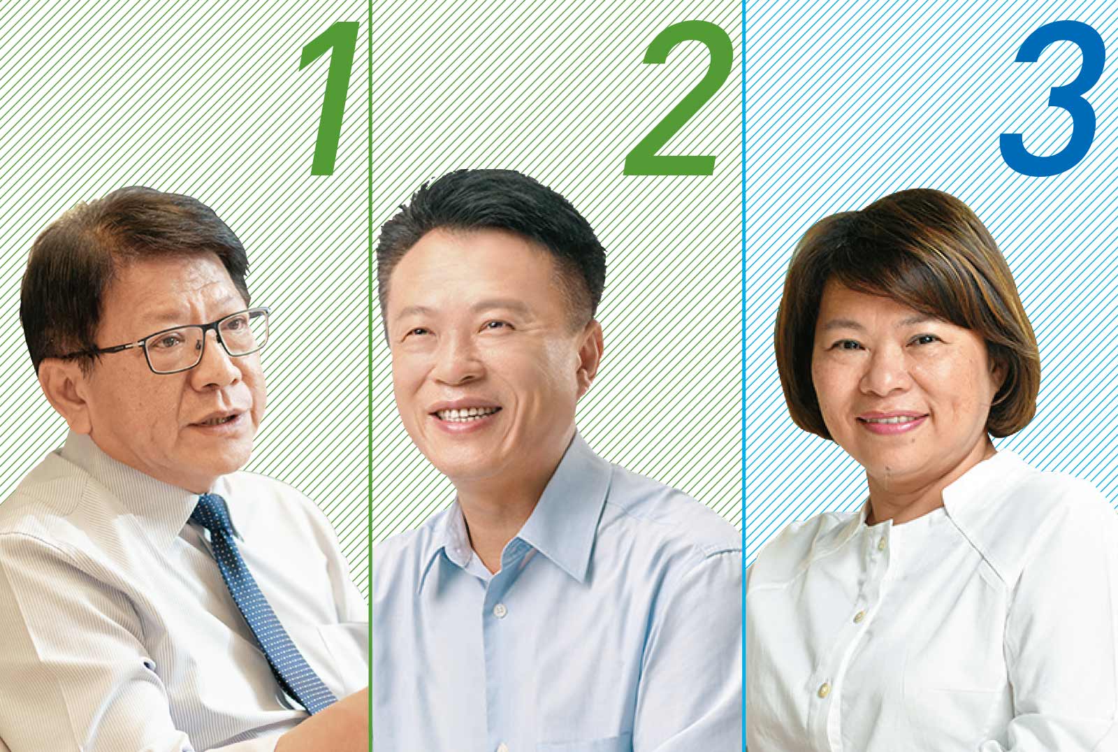 2022天下縣市調查：綠營拿下冠亞軍、藍營七朵花疲軟　年底選舉有何衝擊？