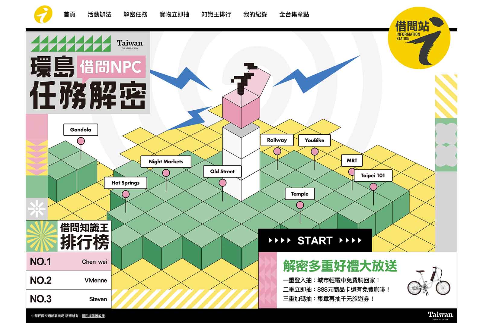 「借問一下」環台解任務，再抽三重好禮！