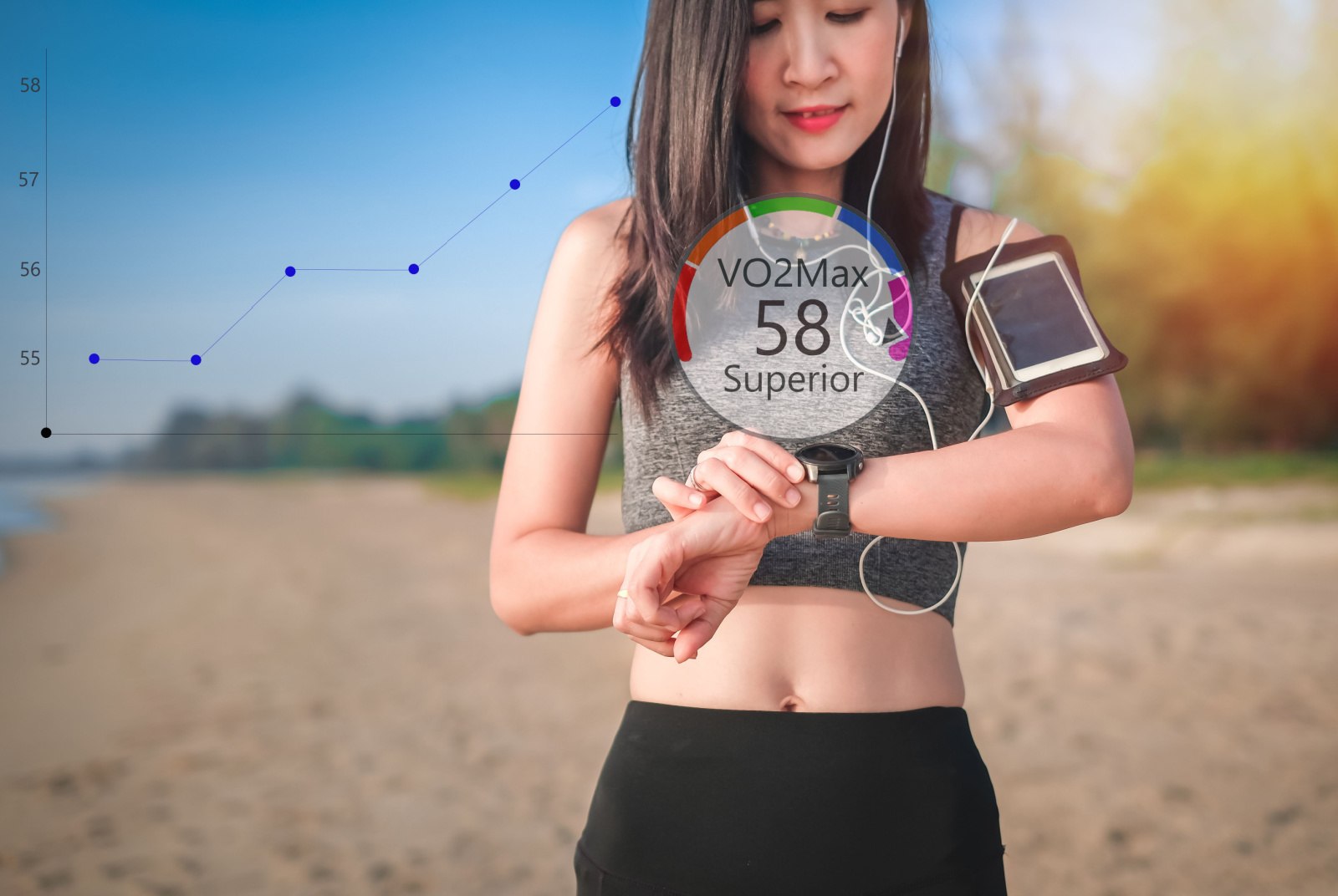 長壽-VO2 max-最大攝氧量-健身-減重-間歇式運動