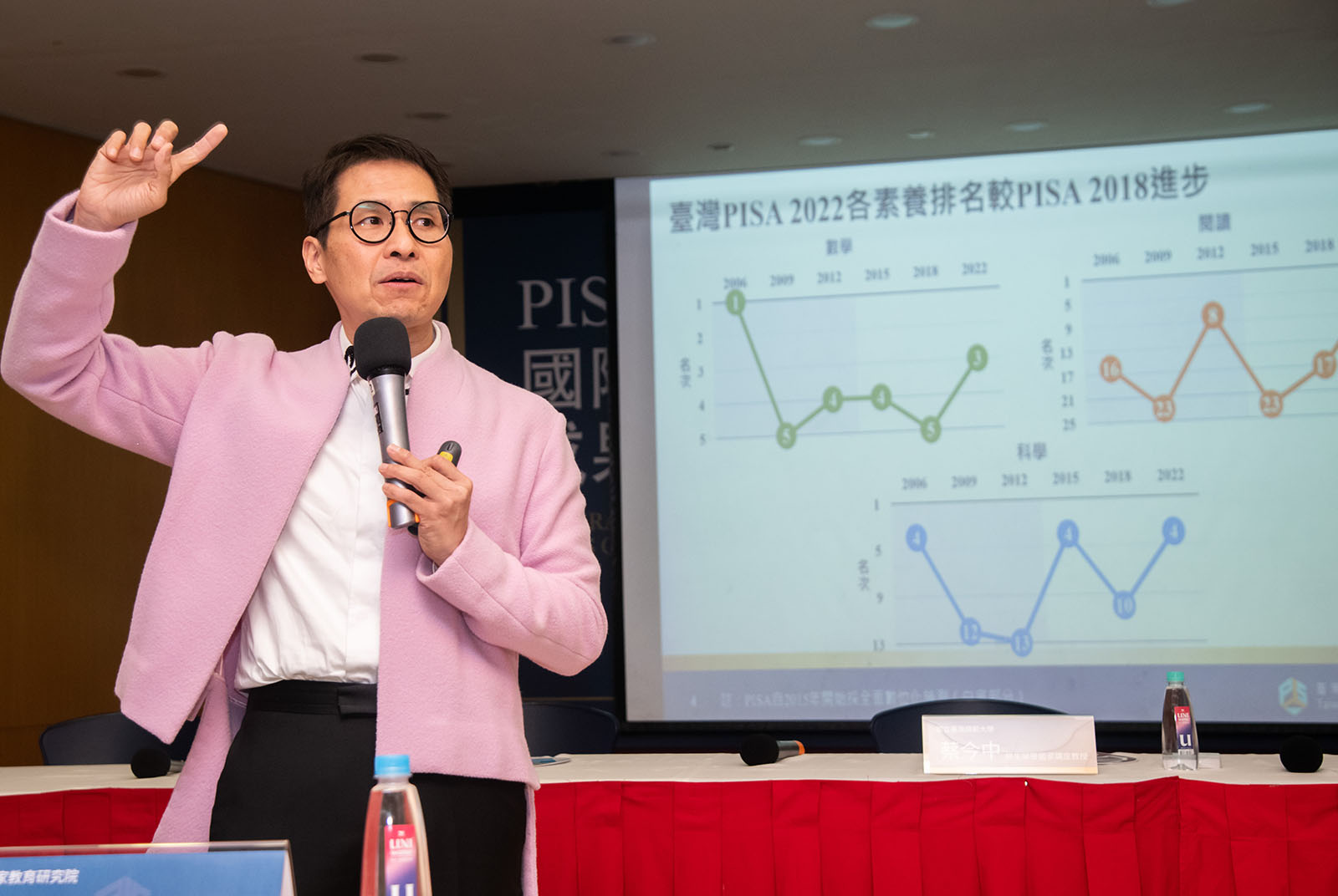 PISA-閱讀-數學-後段班-排名