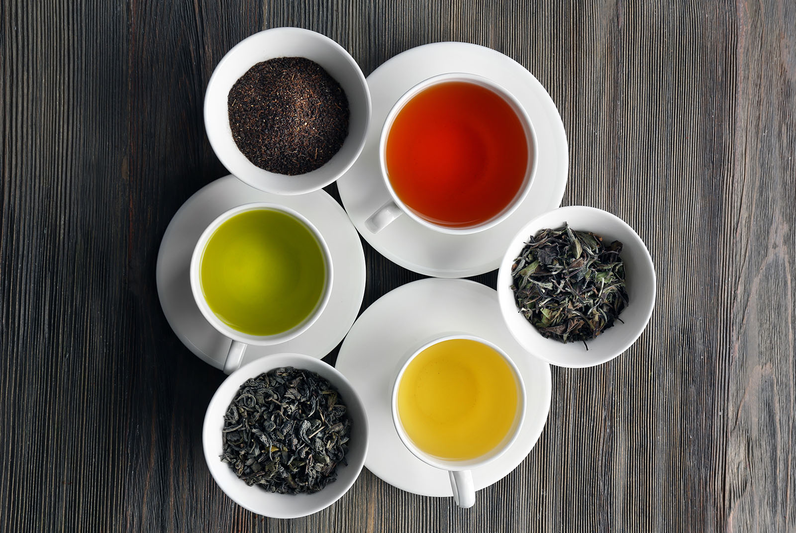 紅茶-綠茶-烏龍茶-製茶工序-飲茶文化