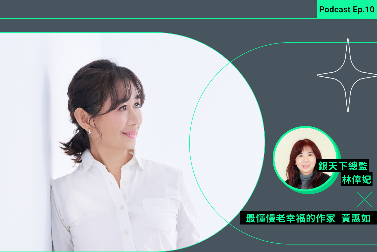 PODCAST-聽天下-黃惠如