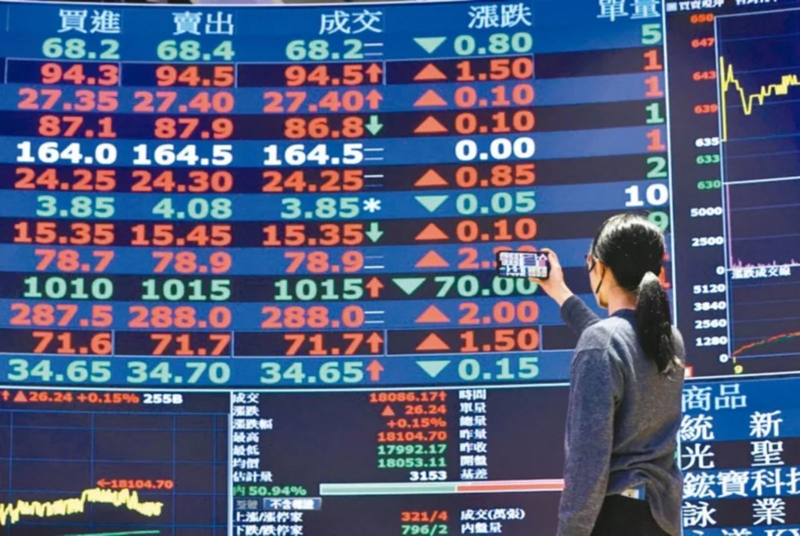 ETF掀狂潮…00940賣太好！ 券商宣布暫時停受理申購作業