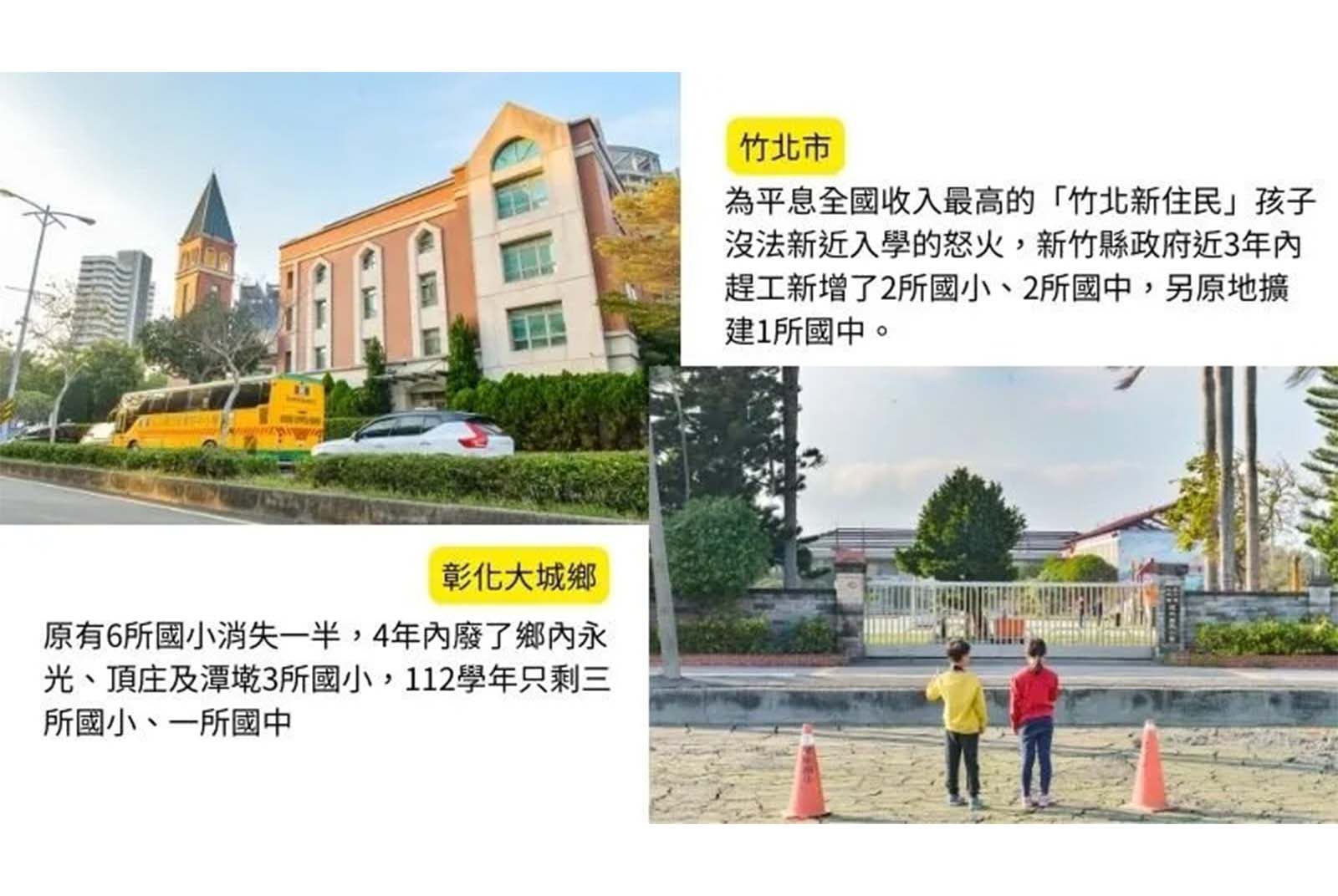 一邊蓋學校、一邊廢學校：看見兩個台灣，新竹竹北市和彰化大城鄉的故事