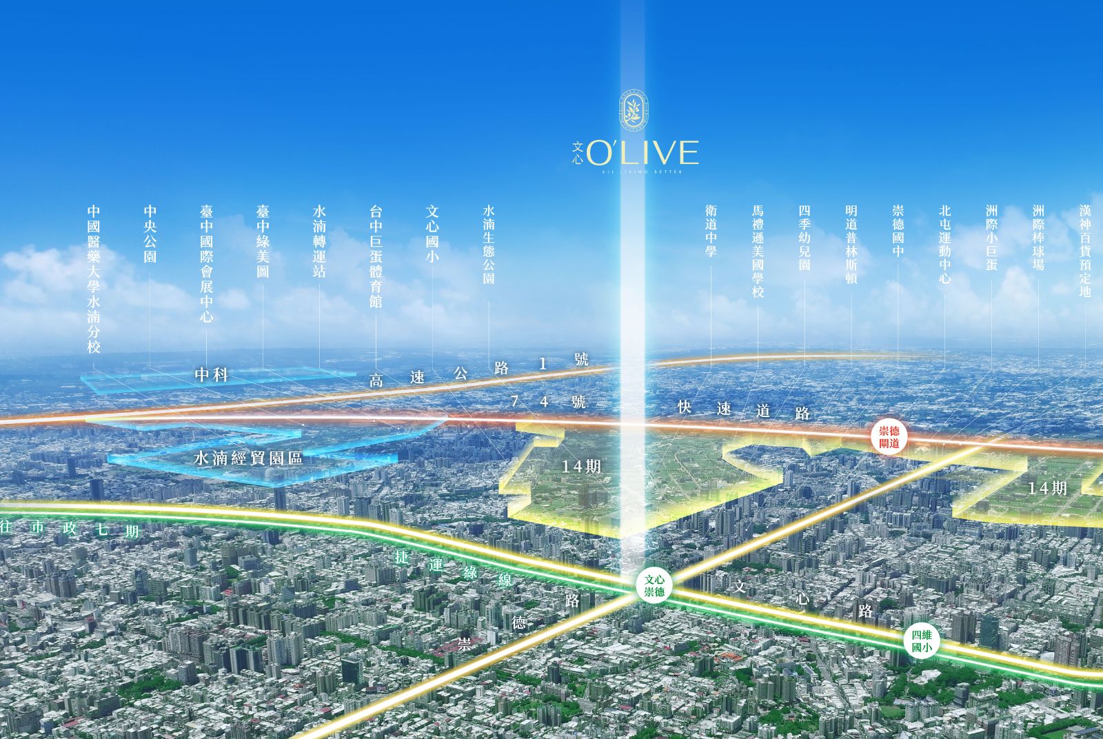 豐邑建設-文心 O'LIVE-打造綠建-宜居空間-生活質感