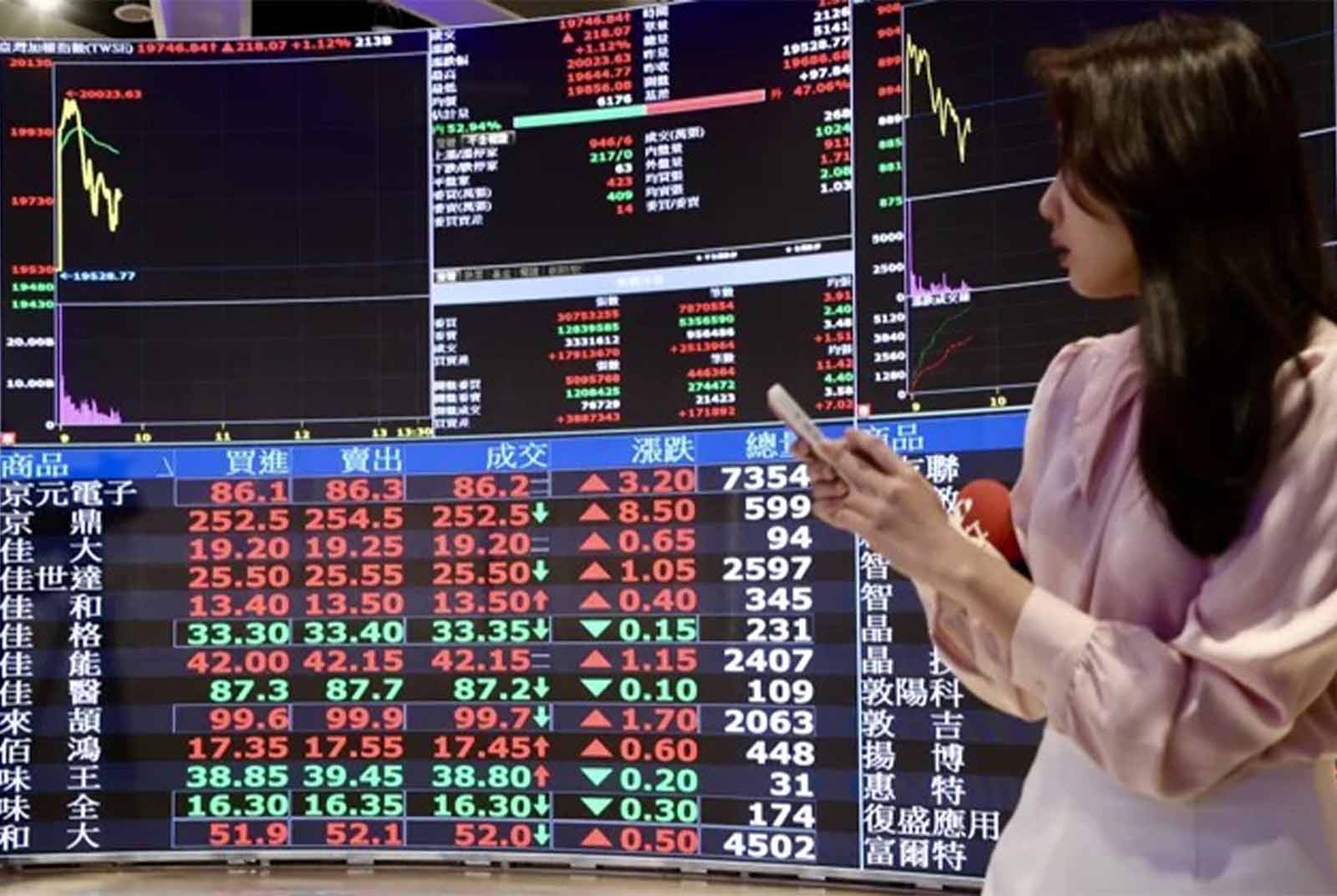 川普關稅放軟　台股可以進場了嗎？