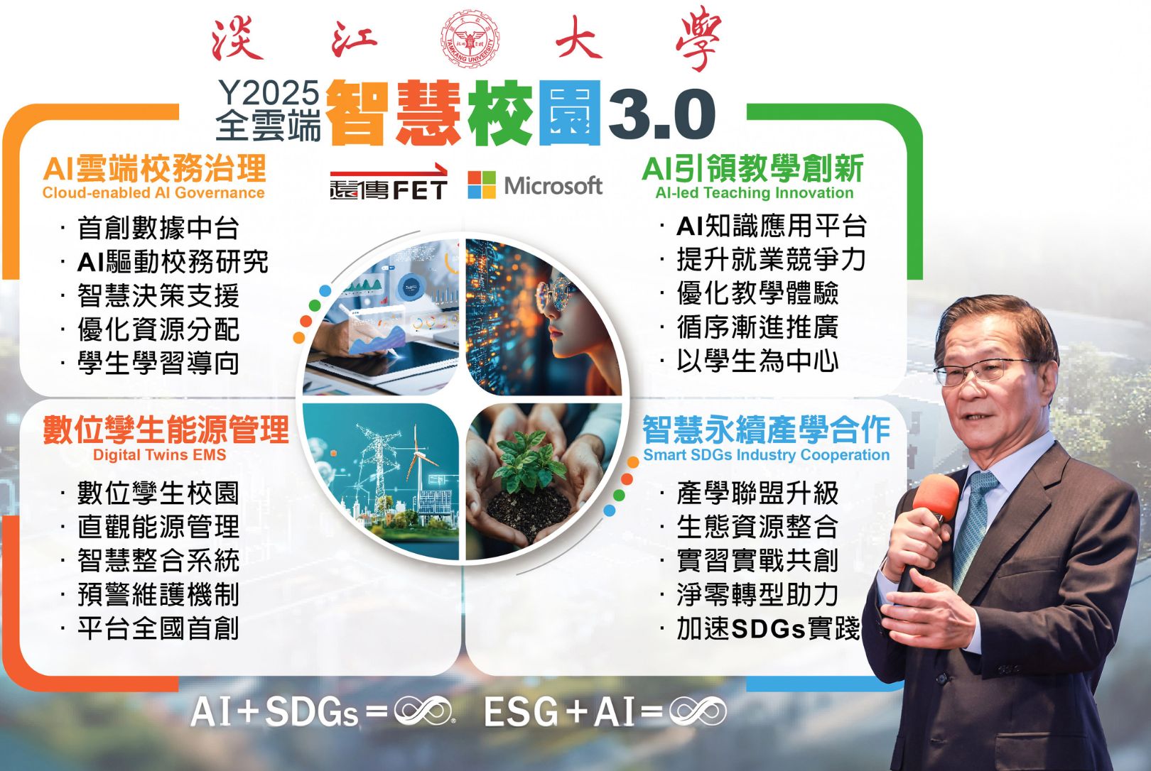 淡江「全雲端智慧校園3.0」計畫引領數位轉型  與產業共好 形塑教育未來