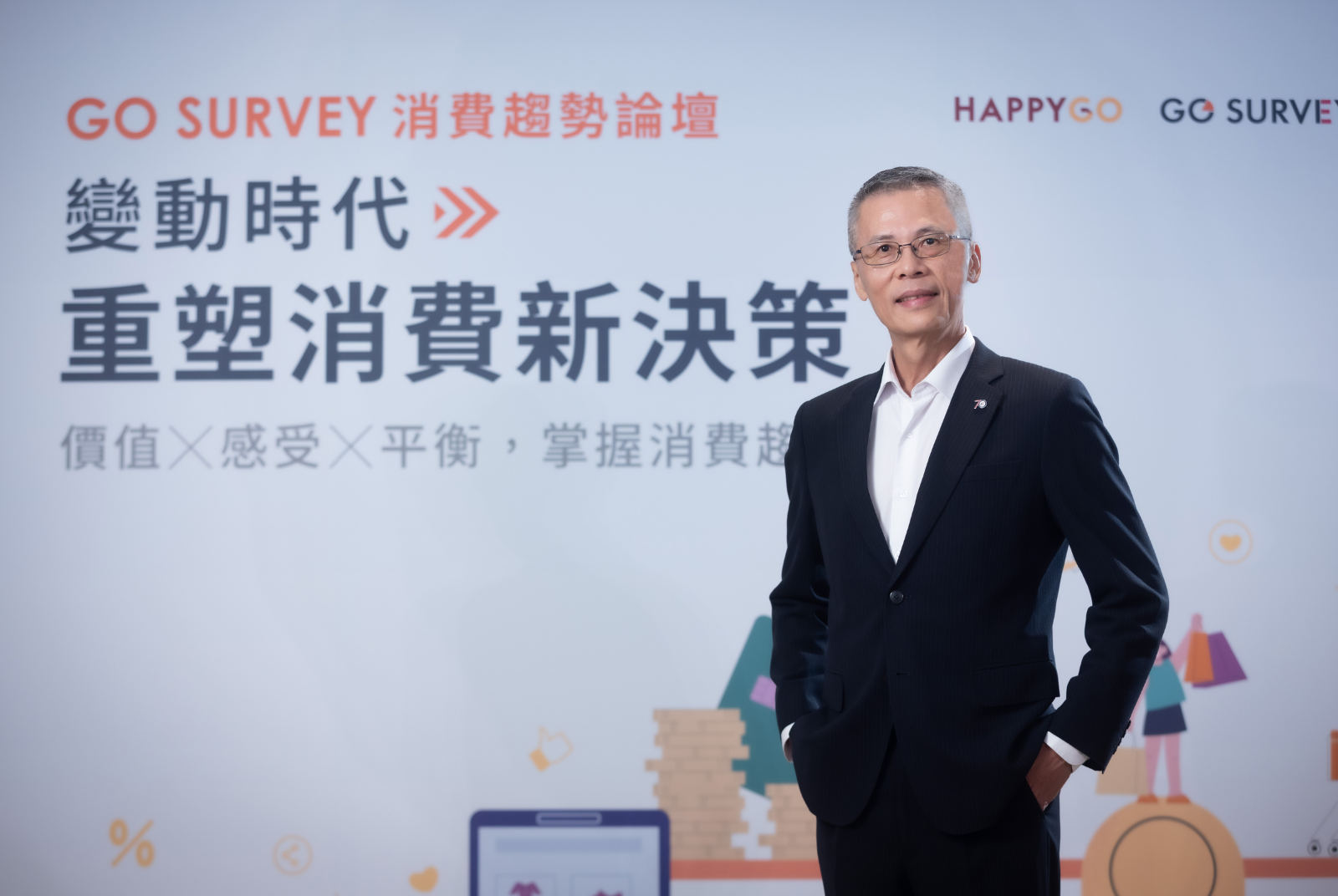 Happy Go-Go Survey-消費趨勢-消費-市場變化
