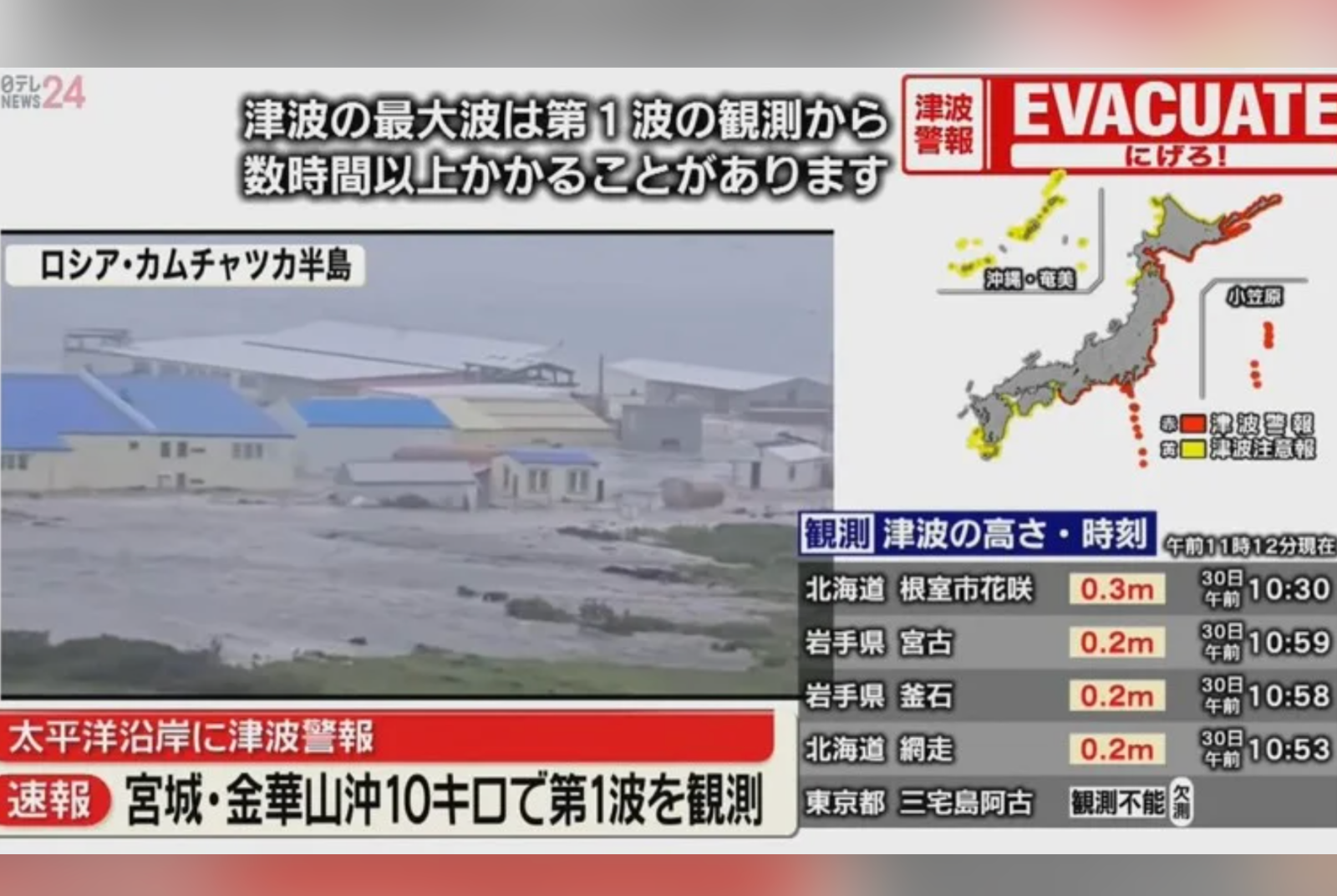 海嘯-地震-俄羅斯