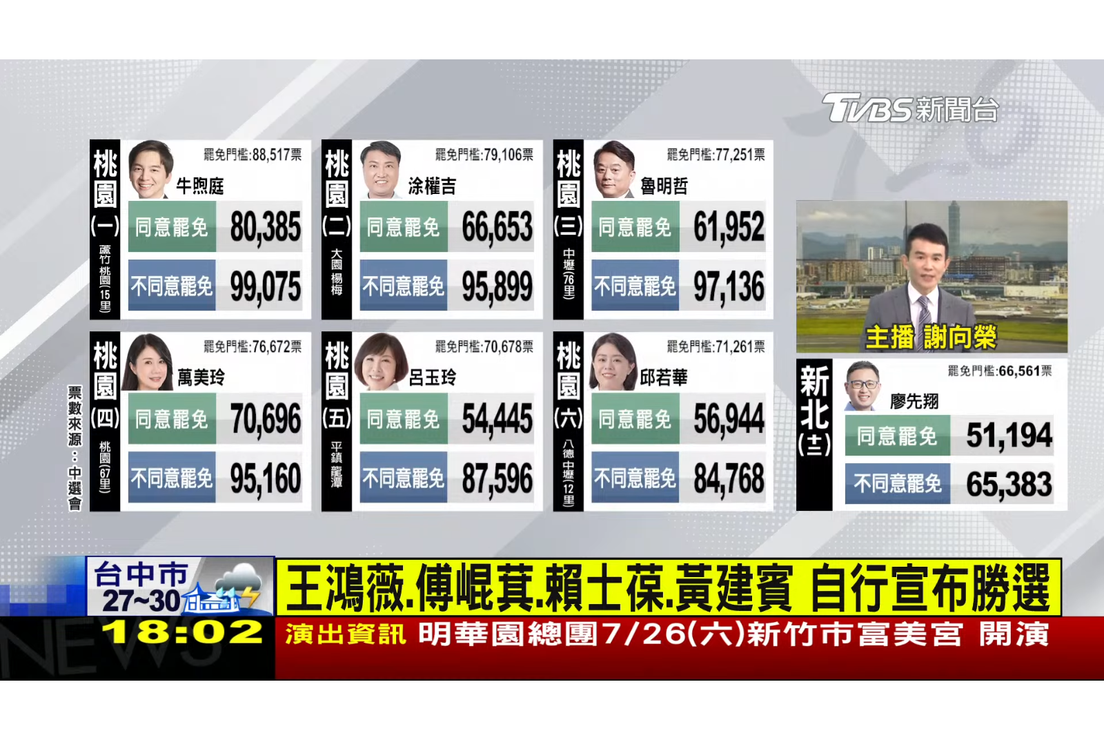 TVBS