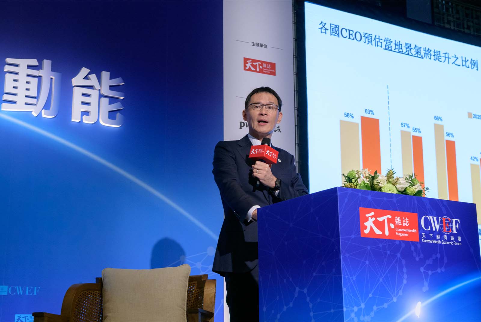 天下經濟論壇-CWEF-資誠-徐聖忠-CEO-景氣-AI