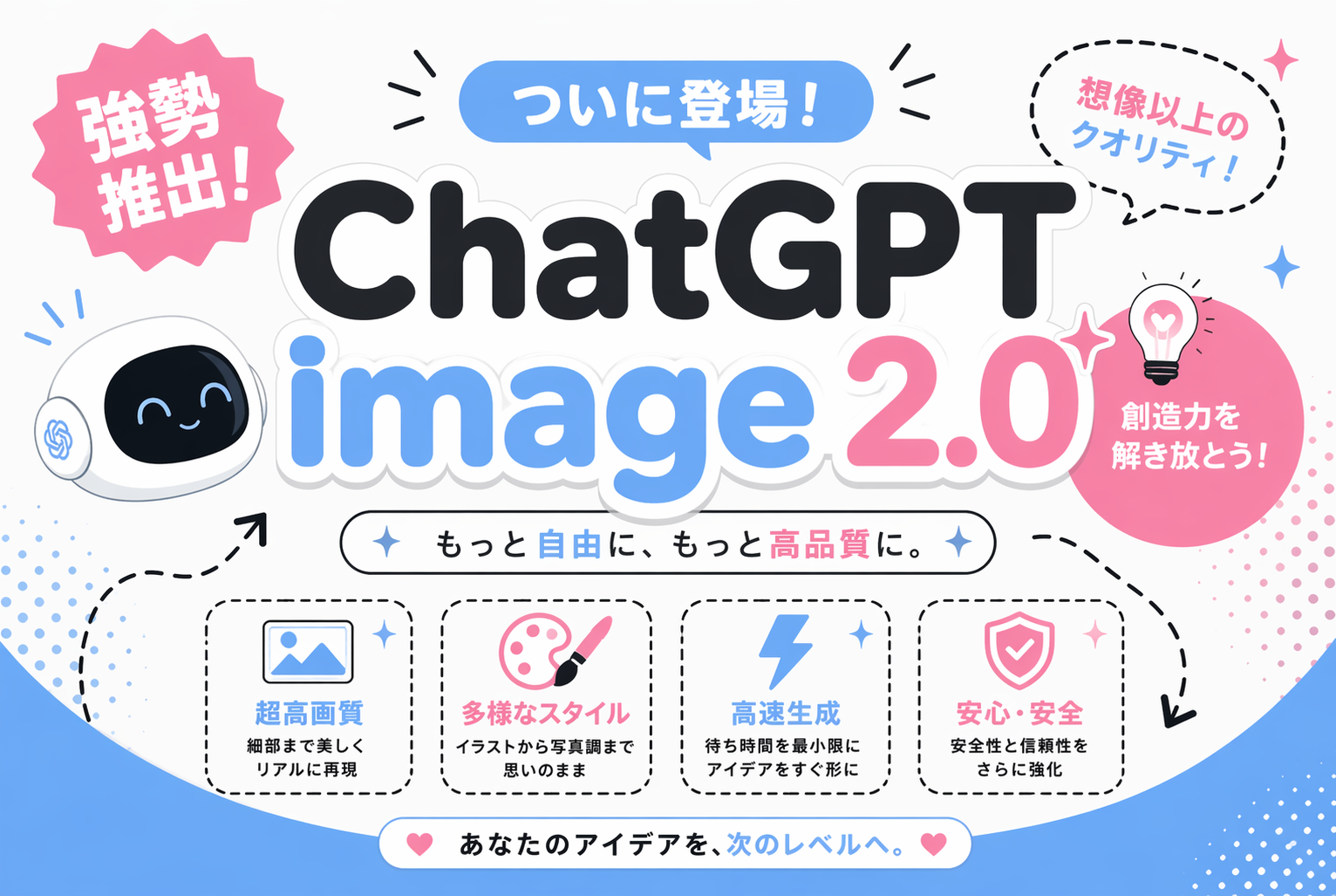 ChatGPT-GPT Image2-GPT Image 2.0-Gemini-Midjourney