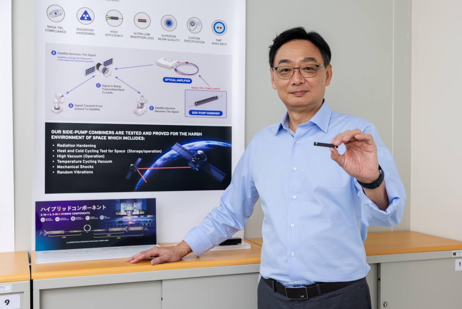 萊德光電-萊凌-SpaceX-Blue Origin-台積電-衛星雷射通訊-低軌衛星-AI資料中心-光纖雷射-昇達科