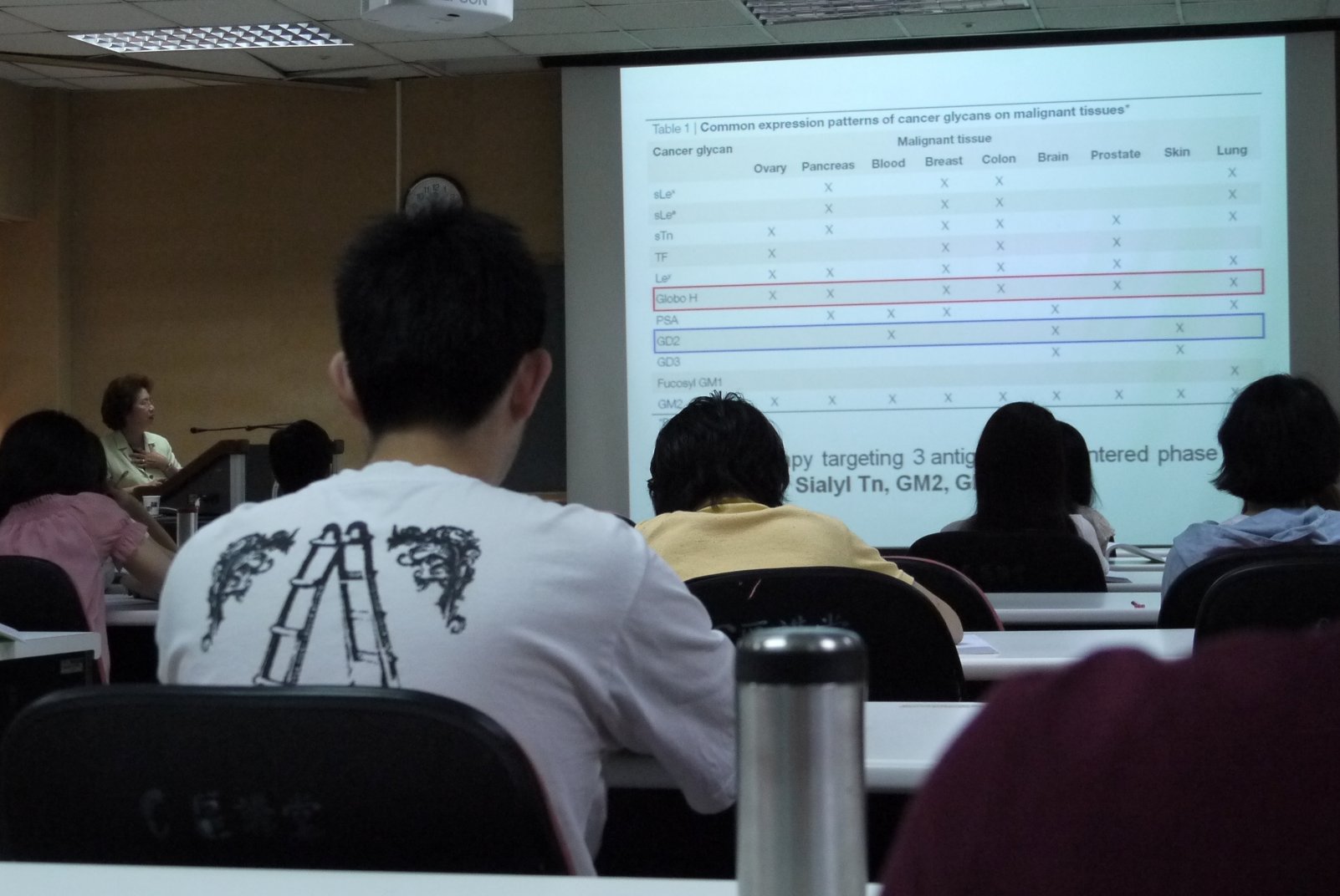 PISA-閱讀-數學-科學-學霸