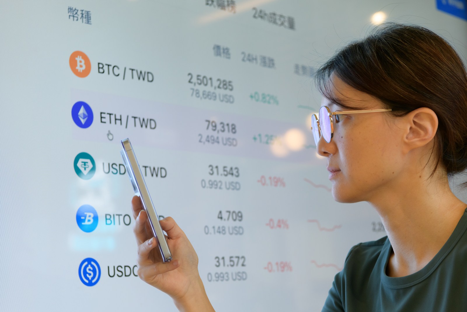 加密貨幣-穩定幣-區塊鏈-代幣化-幣託-銀行-中國信託-王道銀行-證券業-凱基金控-區塊鏈金融