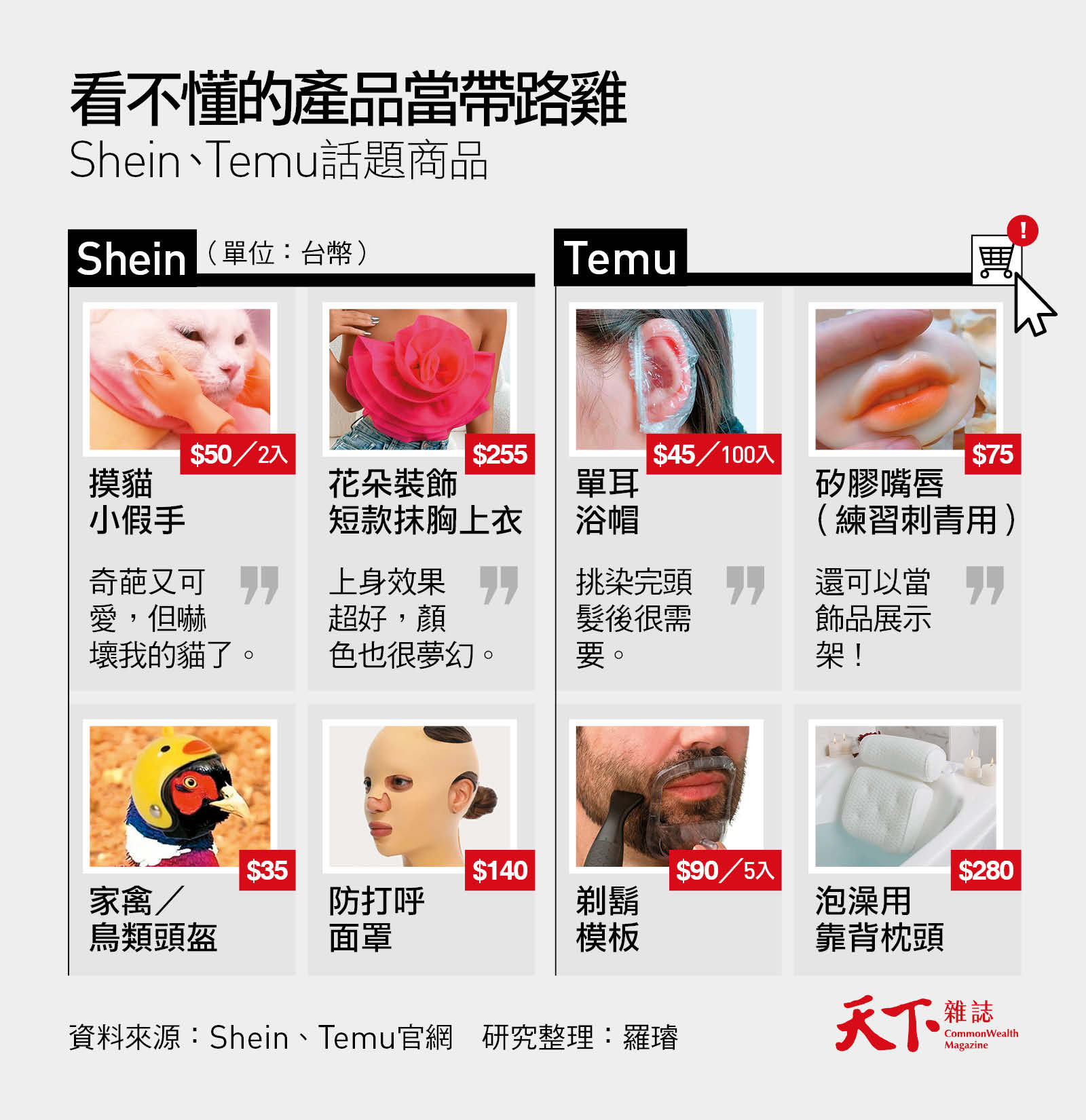 Shein-Temu-電商-希音
