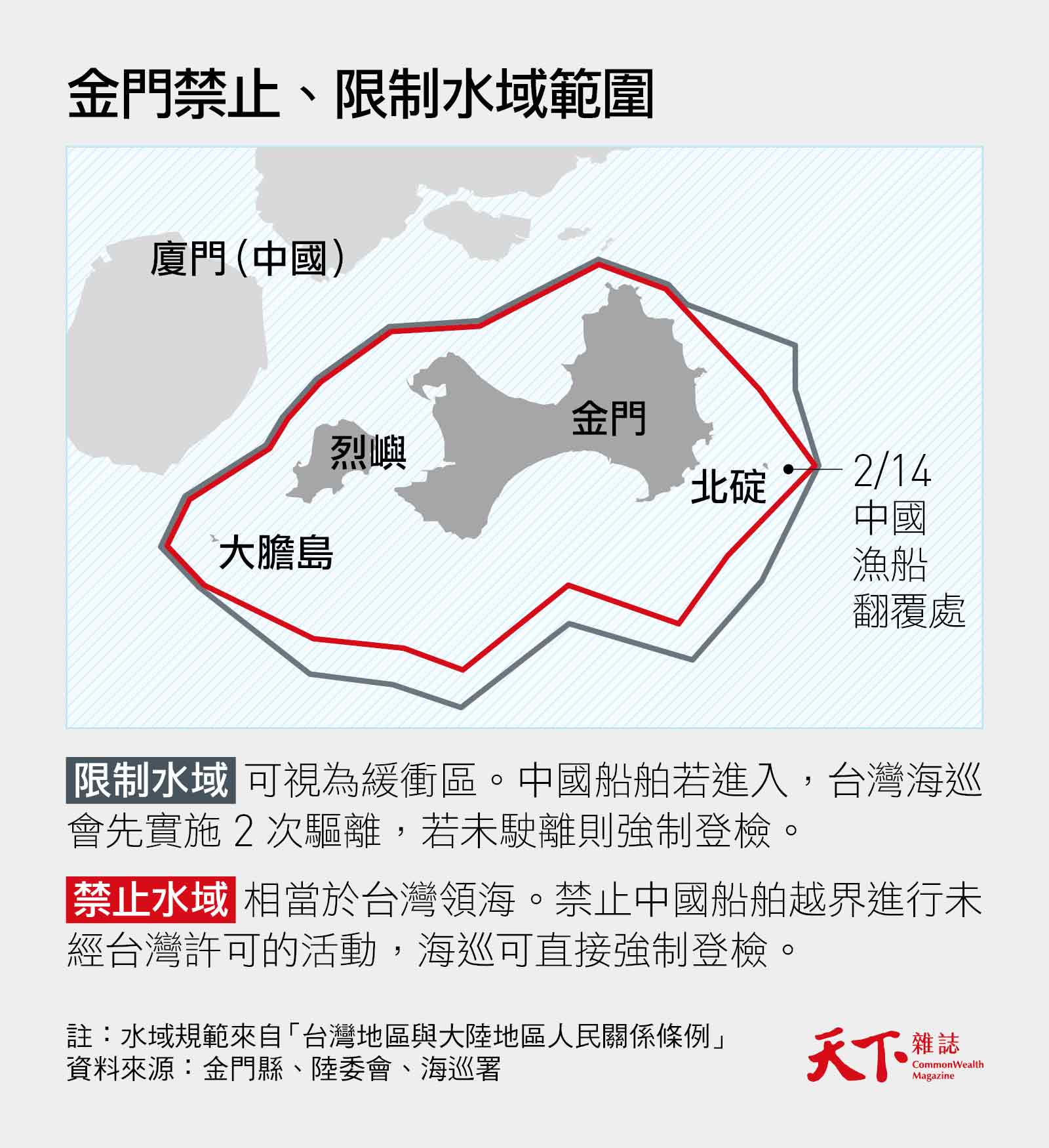 金門禁止限制水域-金門-禁制水域-限制水域