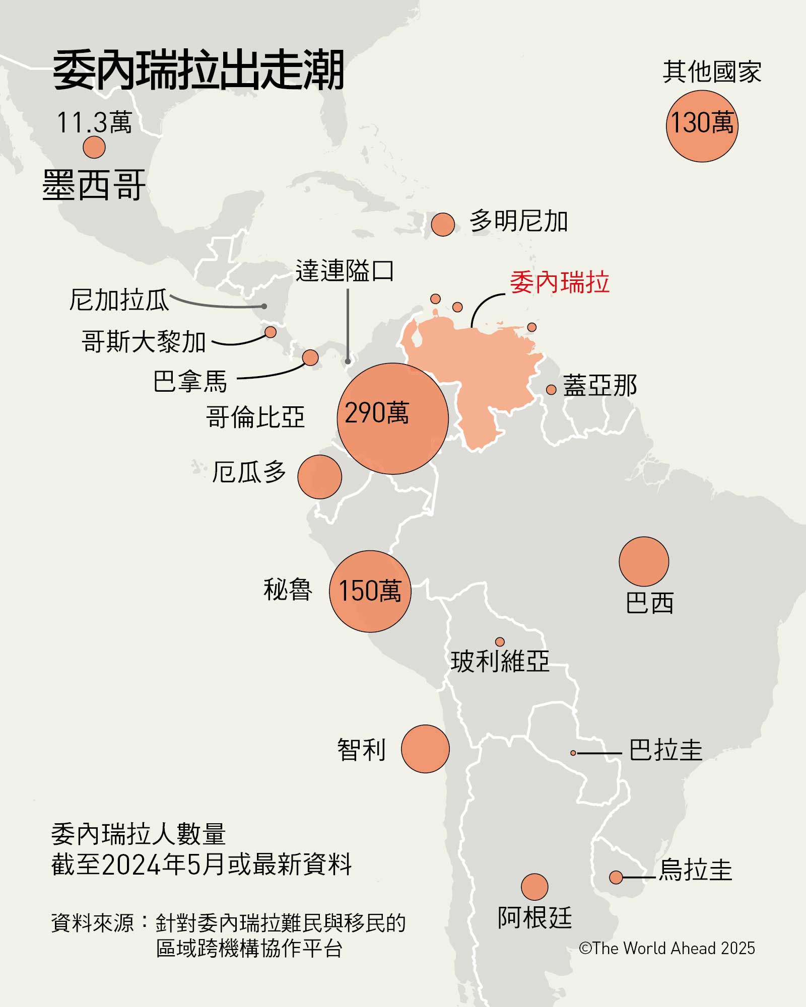 美洲-2025全球大趨勢-委內瑞拉