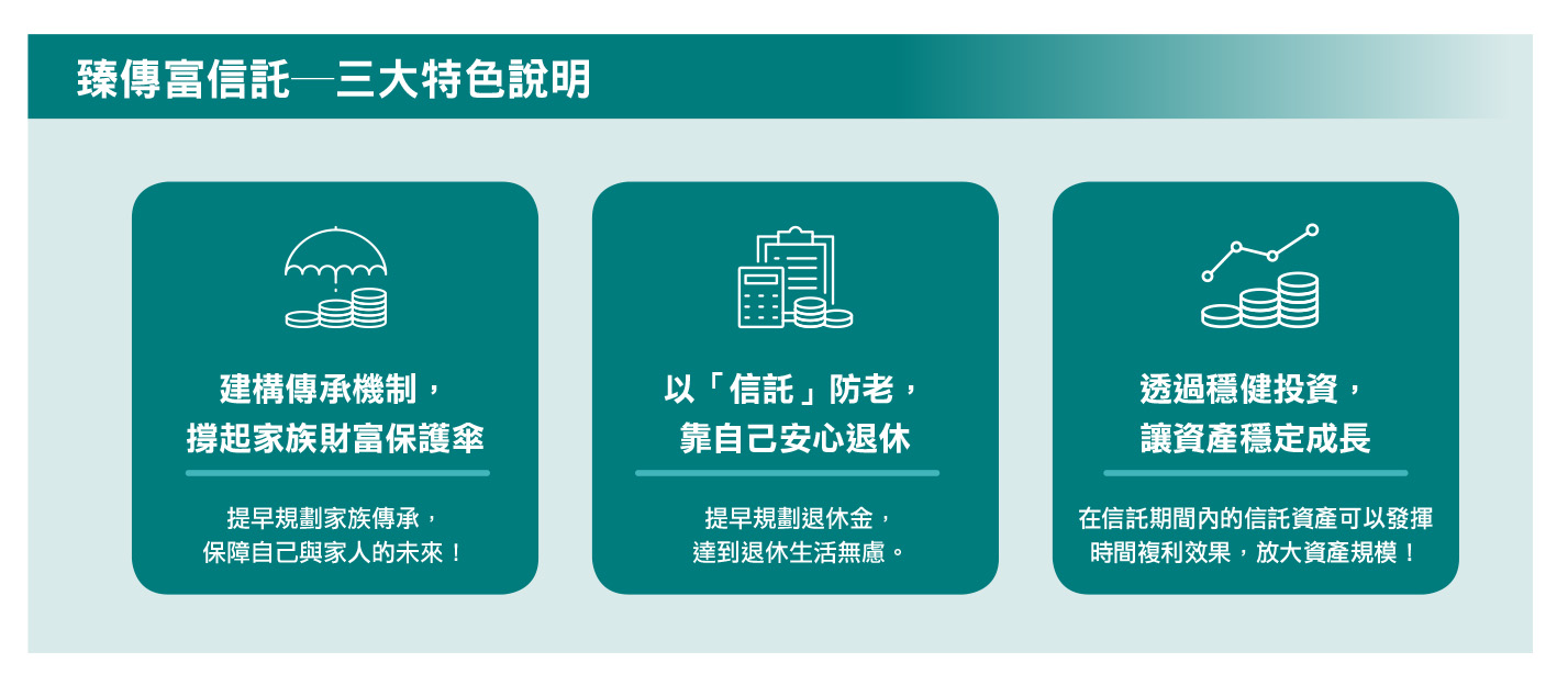年度贈與搭配多元信託,中國信託銀行打造財富傳承規劃,提早布局,達成創富與傳承雙重效益|天下雜誌