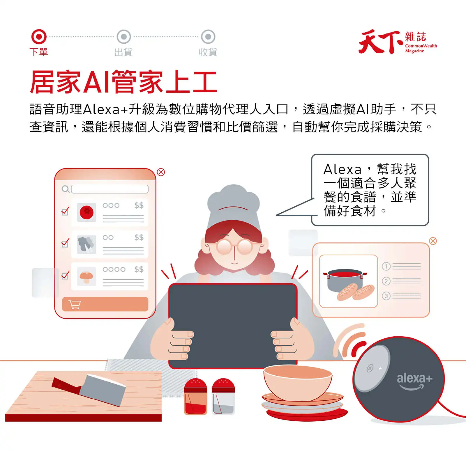 亞馬遜-Alexa-Rufus-AI代理購物