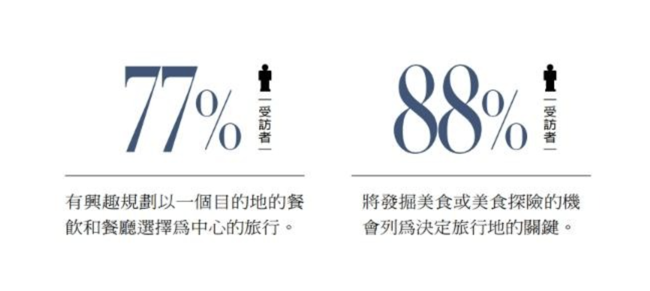 一張含有 文字, 字型, 螢幕擷取畫面, 標誌 的圖片AI 產生的內容可能不正確。