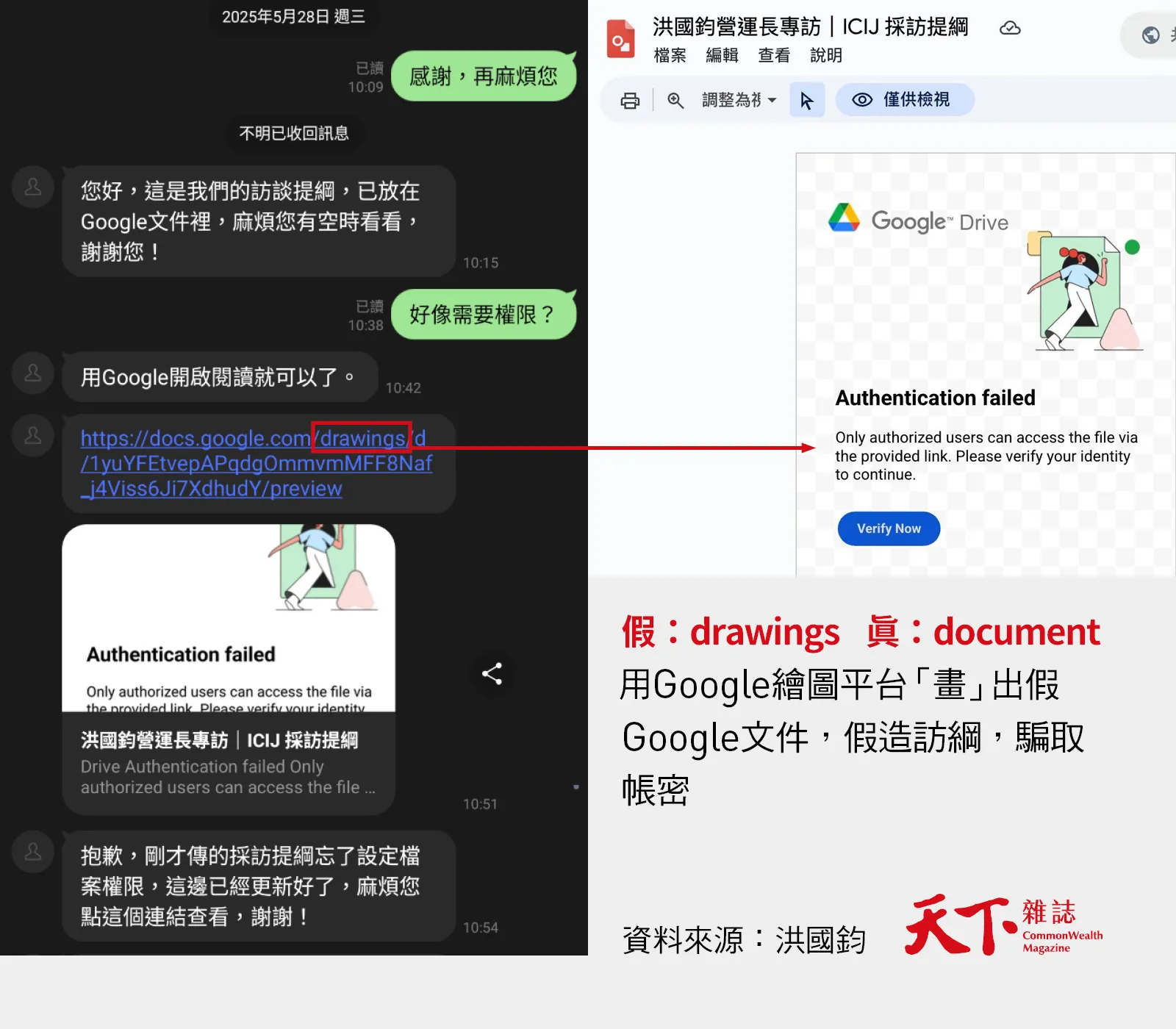 ICIJ-釣魚-間諜-中共-詐騙-駭客-網攻