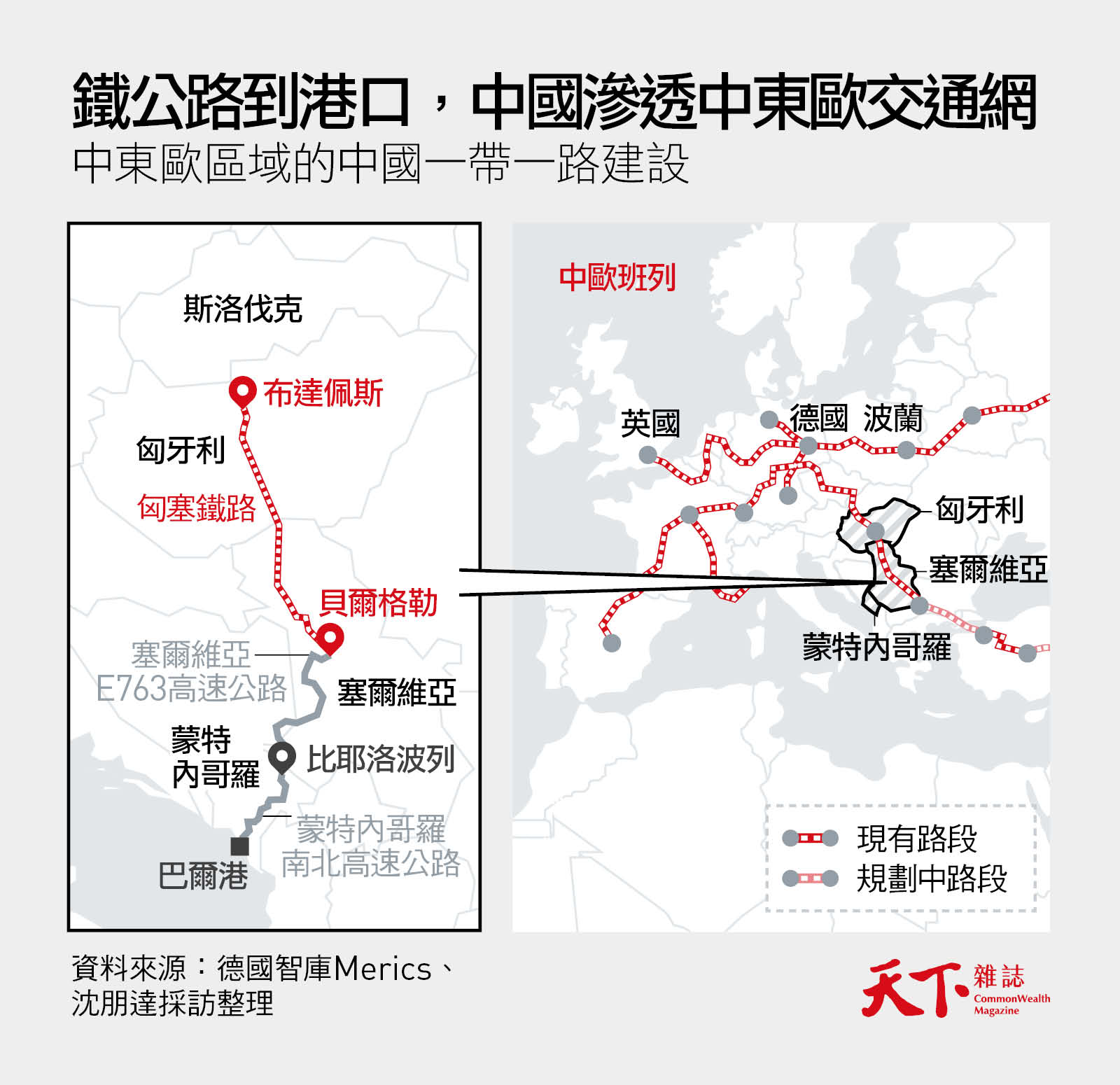 一帶一路2.0-中美競爭-中國標準2035-中資-歐盟-親中-匈牙利-奧班-電池-電動車-寧德時代-馬格雅-大選