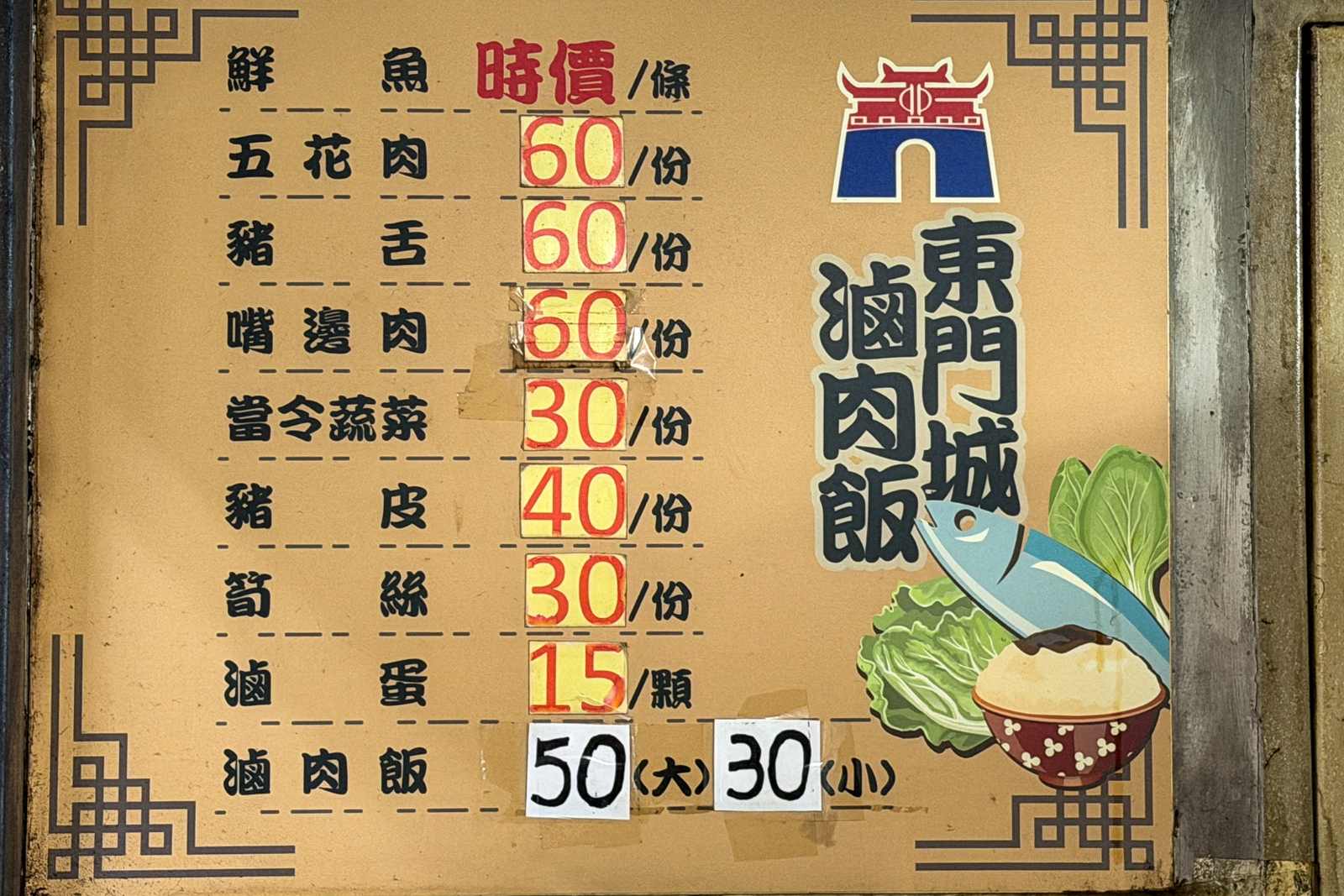 東門城滷肉飯-菜單