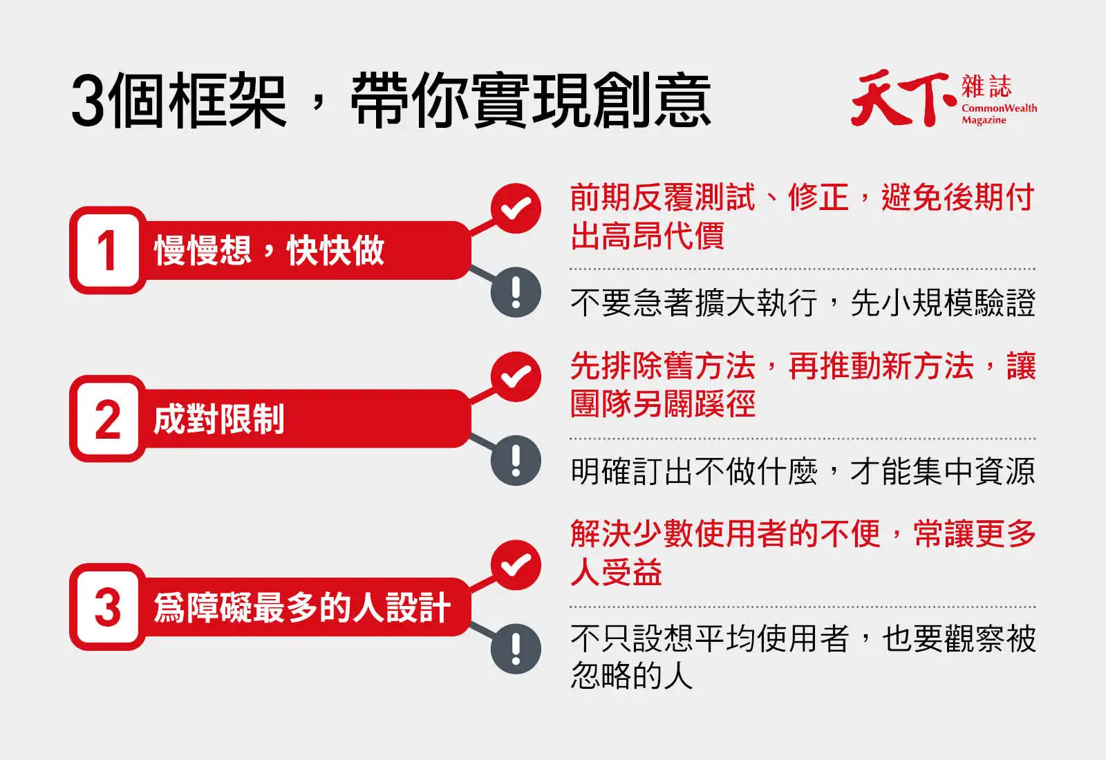 實現創意的三個框架
