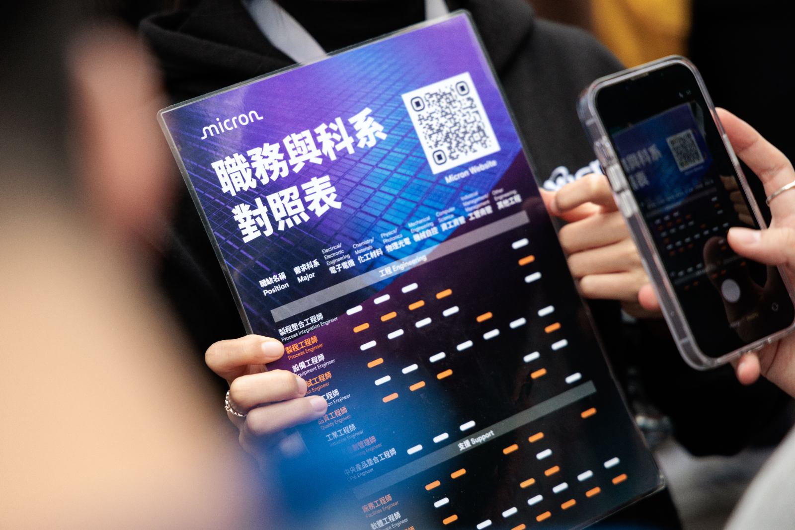臺灣大學就業博覽會。