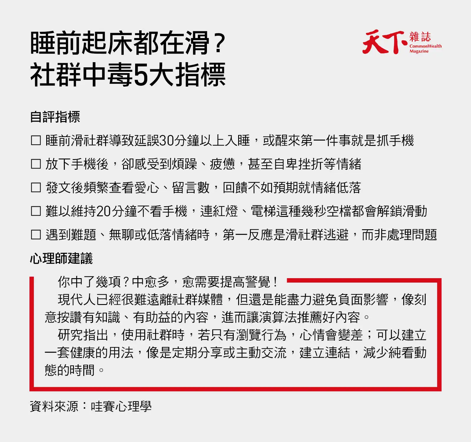 社群中毒自評