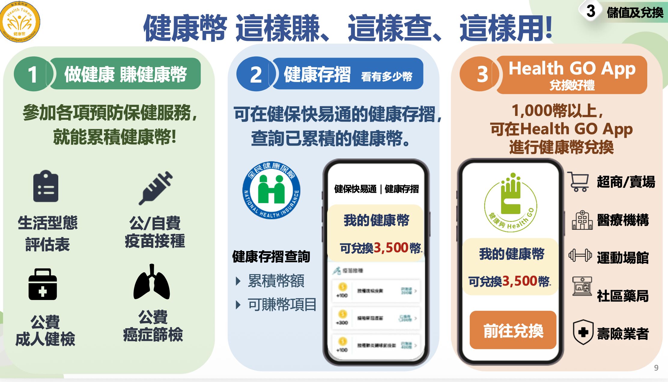 健康幣-查詢-兌換