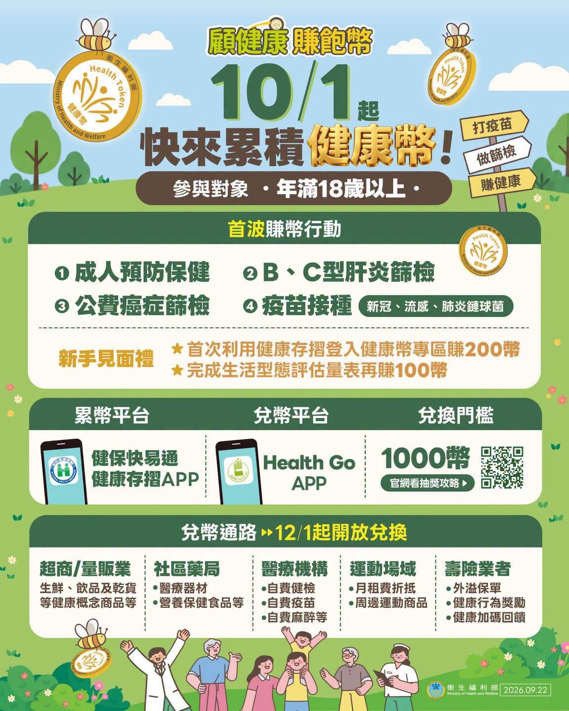 健康幣-衛福部-流感疫苗-新冠疫苗-健檢