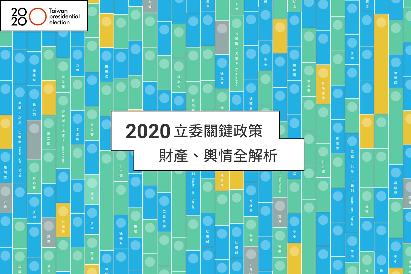 2020立委關鍵政策　財產、輿情全解析