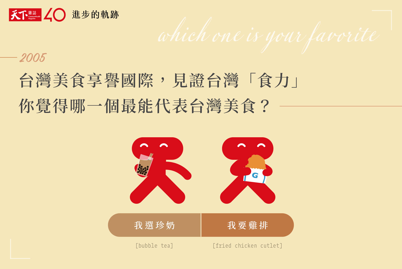 【進步的軌跡】2005年：台灣「食力」 有多強？