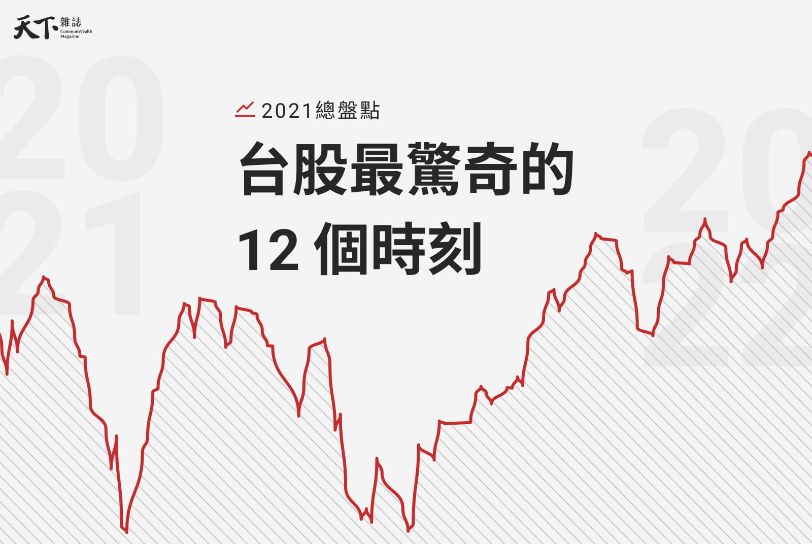 2022，再現台股盛世？回顧2021台股12大驚奇